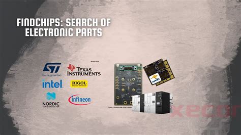 Findchips: Electronic Components, Distributor Inventories, .